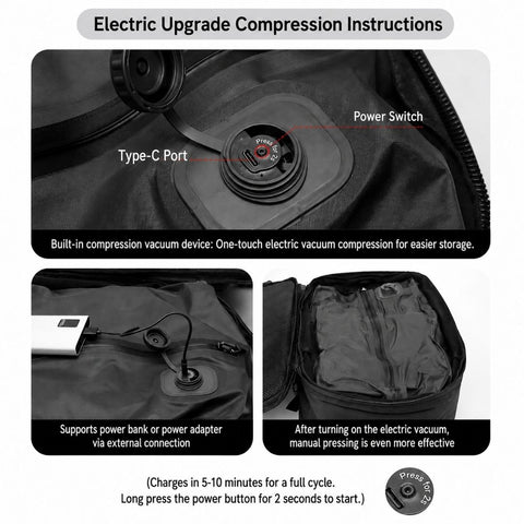 Kaiserox Vanguard Apex Staubsauger-Rucksack