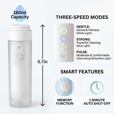 Portable Bidet Faucet