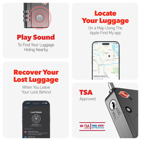 GPS Luggage Lock